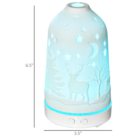 100ml Ultrasonic Aromatherapy Diffuser