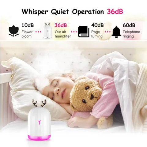 Ultrasonic Cool Mist Humidifier 220ml Air Diffuser Atomizer