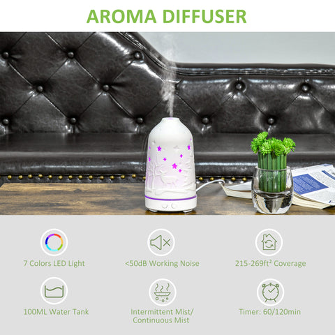 100ml Ultrasonic Aromatherapy Diffuser